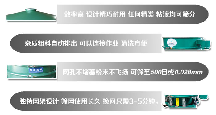 直徑1000mm振動篩的特點:效率高,設計精巧耐用,任何精類,粘液均可篩分,雜質(zhì)粗料自動排出,可以連接作業(yè),清洗方便。網(wǎng)孔不堵塞粉末不飛揚,可篩至500目或0。028mm篩網(wǎng)使用長久,換網(wǎng)只需3-5分鐘。