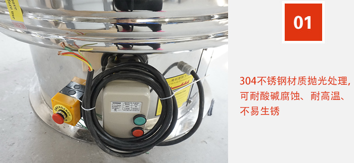 全封閉,無粉塵,可連續作業。