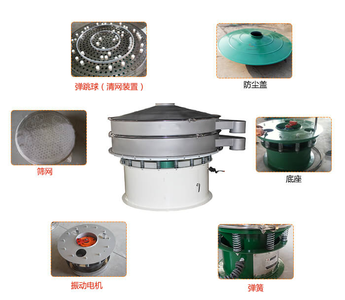 1800型振動篩防塵蓋，出料口。