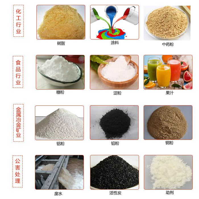 移動(dòng)式振動(dòng)篩使用的行業(yè):食品行業(yè),化工行業(yè),藥品行業(yè),糧食行業(yè)。