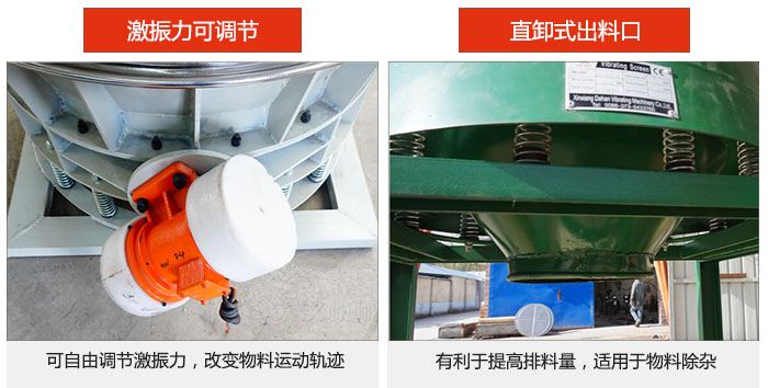 直排式出料口,可快速排料,產量大