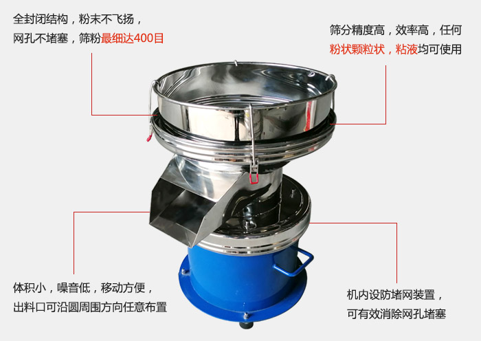 450過濾篩機的主要特點：全封閉結構，粉末不飛揚，網眼不堵塞，篩分細可達400目。篩分精度高，效率高，任何粉狀顆粒狀，粘液類均可使用。體積小噪音低，移動方便出料口可沿圓周方向任意布置，機內設防堵網裝置，可有效消除網孔堵塞。