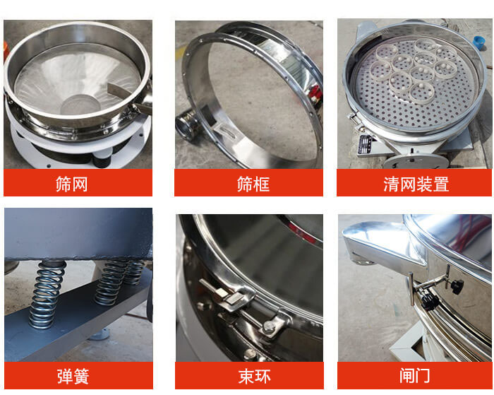 直排篩主要結構:篩網,篩框,清網裝置,彈簧,束環(huán),閘門等。