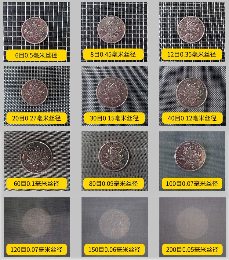 75試驗篩篩網網孔6目,8目,12目,20目,30目,40目,60目,80目,100目,120目,150目,200目等目數展示