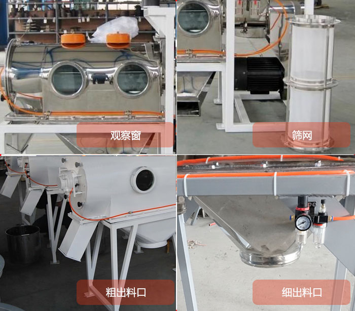 臥式氣旋篩結(jié)構(gòu):觀察窗,篩網(wǎng),粗料出料口,細(xì)料出料口。