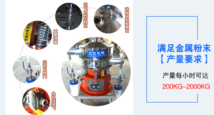 金屬粉末氣體保護(hù)振動篩