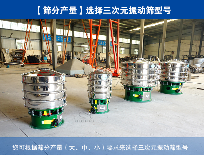 三次元振動(dòng)篩