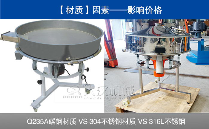油漆涂料過濾高頻振動篩