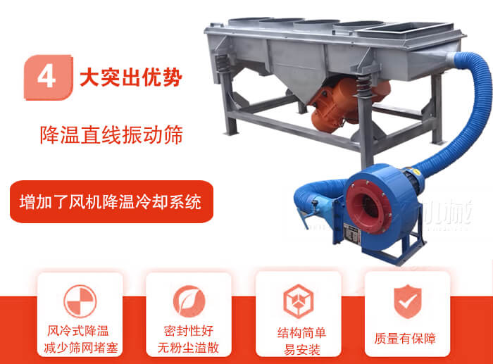 降溫直線振動(dòng)篩性能特點(diǎn):1,技術(shù)成熟,質(zhì)量可靠,篩分精度高,處理量大。2,風(fēng)冷式降溫系統(tǒng)設(shè)計(jì),快速有效降溫。3,適用范圍廣,可應(yīng)用于各種需要降溫的物料。4,設(shè)計(jì)精巧合理,結(jié)構(gòu)簡(jiǎn)單,易安裝,耗能少,噪音低5,篩網(wǎng)使用壽命長(zhǎng),換網(wǎng)更方便,快捷6,設(shè)備整體密封性好,無(wú)粉塵溢散。