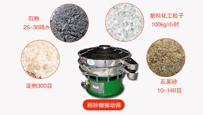 粗砂糖振動(dòng)篩更多適用范圍:食品行業(yè),化工行業(yè),制藥行業(yè),行業(yè),冶金行業(yè)等。